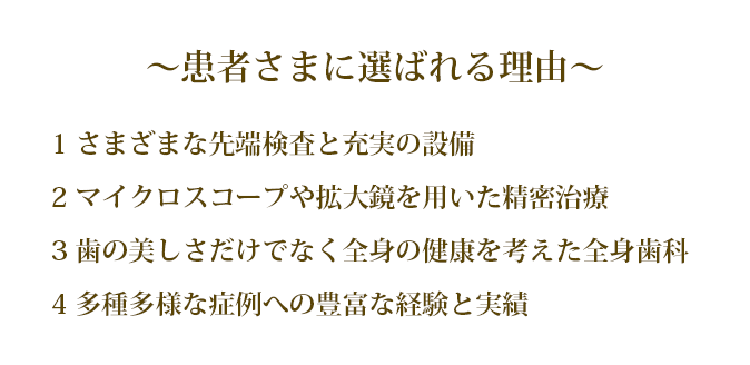 中目黒駅近くの歯医者 ノア歯科クリニック中目黒